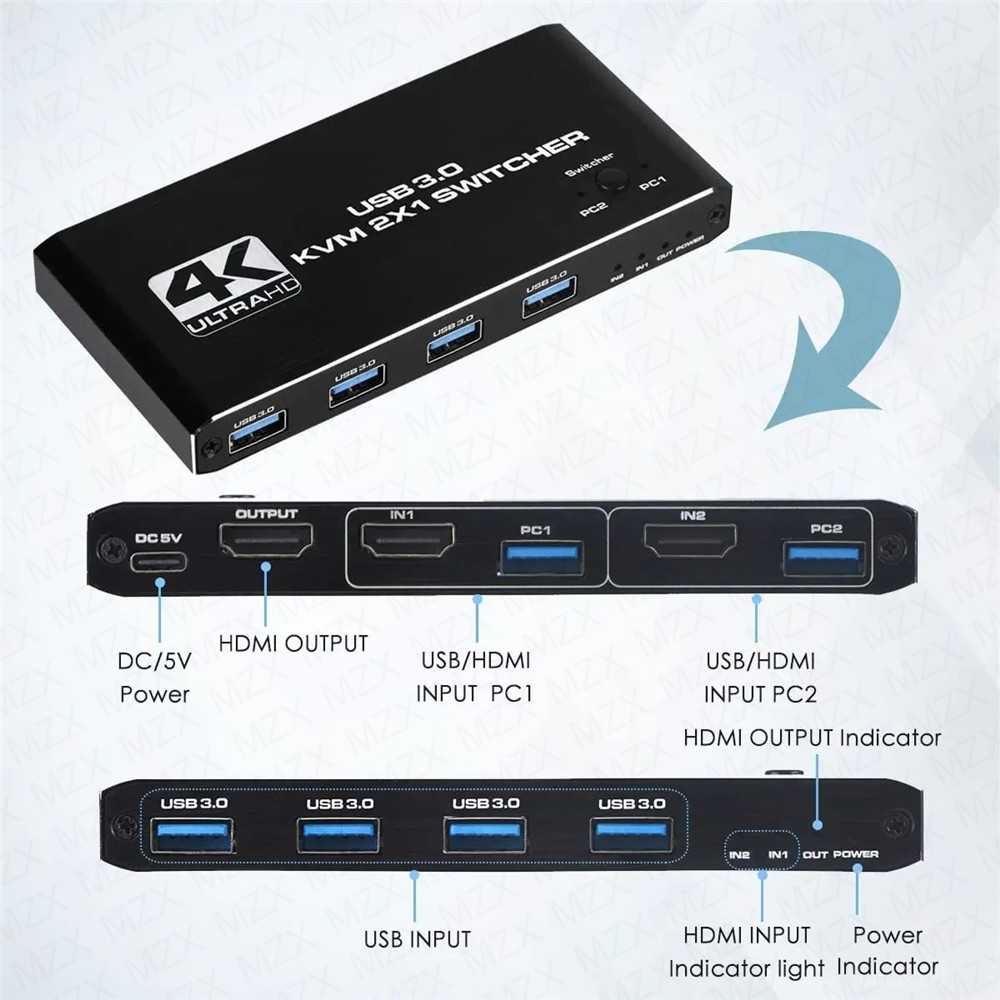 KVM Switch 4K 60Hz Switcher US - огляд і ціна Tablet With All Accessories