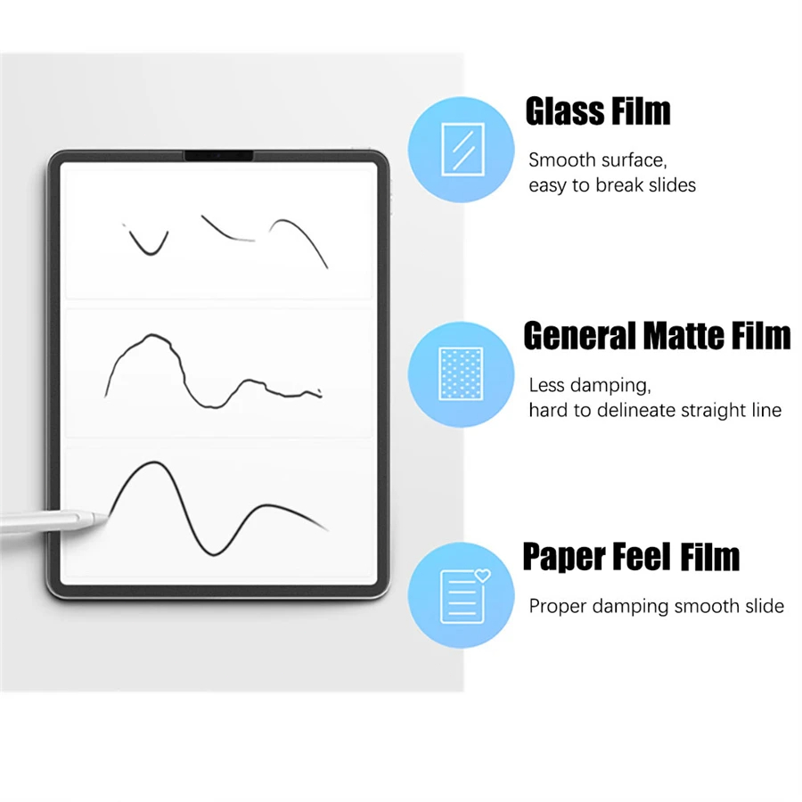 3Pcs Paper Feel Like Screen Pr - огляд і ціна Lenovo Tablet P12 Accessories